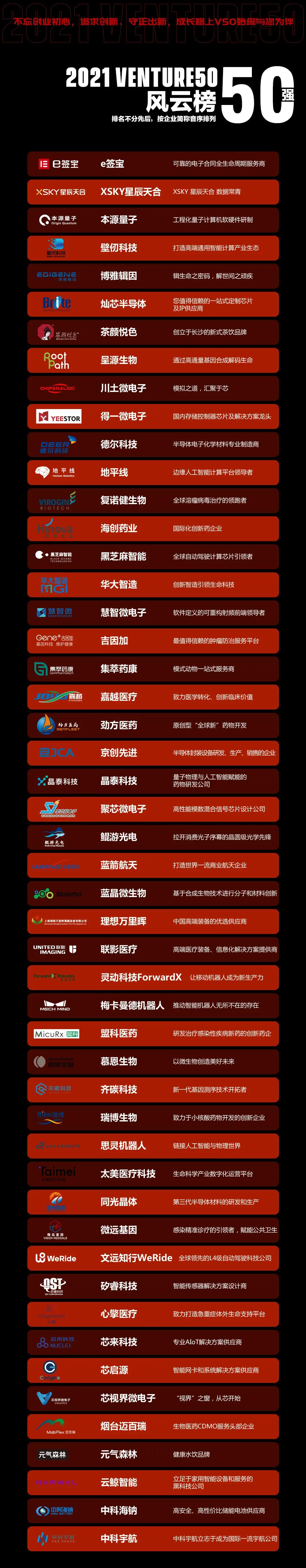 1639966588928435.jpg 微信圖片_20211220094000.jpg